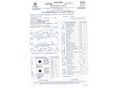 KIA CEE'D 2016/7 - 13