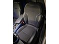 RENAULT MEGANE 2022/5 - 6