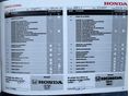 HONDA CIVIC 2018/9 - 33