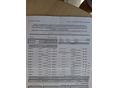 FIAT PANDA 2012/7 - 15