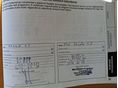 FIAT PANDA 2012/7 - 17