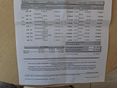 FIAT PANDA 2012/7 - 23