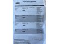 FORD FOCUS 2014/9 - 20