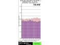 NISSAN LEAF 2022/1 - 16