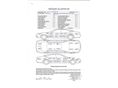 KIA CARENS 2014/4 - 14