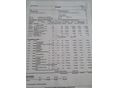 OPEL ASTRA K 2018/2 - 8
