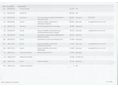 OPEL ASTRA K 2019/1 - 19