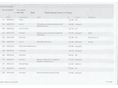 OPEL ASTRA K 2019/1 - 20