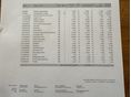BMW X3 2010/11 - 13