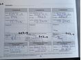 KIA RIO 2022/11 - 14