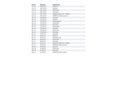 BMW X5 2021/10 - 13
