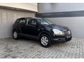 www.cartrend.hu