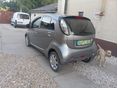 MITSUBISHI I-MIEV 2011/6 - 4