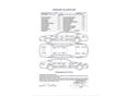 HYUNDAI I30 2010/9 - 16