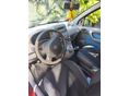FIAT PANDA 2005/1 - 6