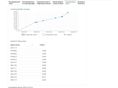 CITROEN C3 2016/11 - 4