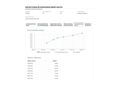 HYUNDAI I20 2015/11 - 25
