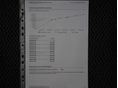 BMW 318 2014/5 - 18