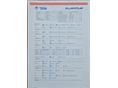 CITROEN XSARA PICASSO 2002/1 - 14