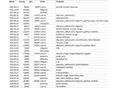 RENAULT FLUENCE 2011/2 - 13