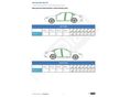 HYUNDAI KONA 2022/5 - 28