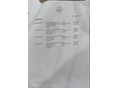 MERCEDES-BENZ A 200 2018/12 - 15
