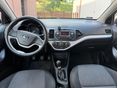KIA PICANTO 2014/4 - 5