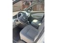 RENAULT ZOE 2019/3 - 6
