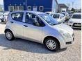 SUZUKI SPLASH 2009/8 - 22