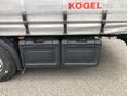 KÖGEL 2021 - 7