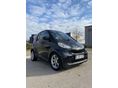 SMART FORTWO COUPE 