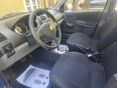 SUZUKI IGNIS 2004/7 - 7