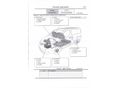 NISSAN NV200 2015/6 - 14
