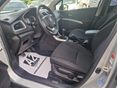 SUZUKI SX4 S-CROSS 2018/10 - 6