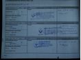 RENAULT MEGANE 2013/8 - 14