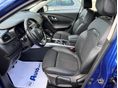 RENAULT KADJAR 2023/1 - 5