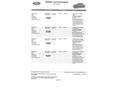 FORD RANGER 2021/1 - 23