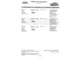 FORD RANGER 2021/1 - 24