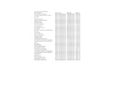 FORD KUGA 2022/12 - 13