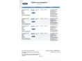 FORD FOCUS 2007/12 - 11