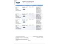 FORD FIESTA 2016/11 - 14