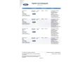 FORD FIESTA 2016/11 - 15