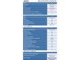 DONGFENG (DFSK) MAGE 2026/2 - 6