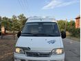 FIAT 2005/5 - 2