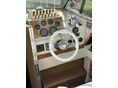 Controls
