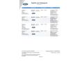 FORD MONDEO 2019/2 - 14