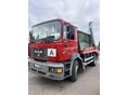 MAN 19.414/F2000/Meiller
