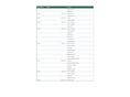 Excel kivonat szervízről