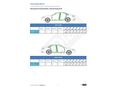 HYUNDAI KONA 2022/3 - 31