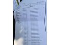 RENAULT ZOE 2017/10 - 13